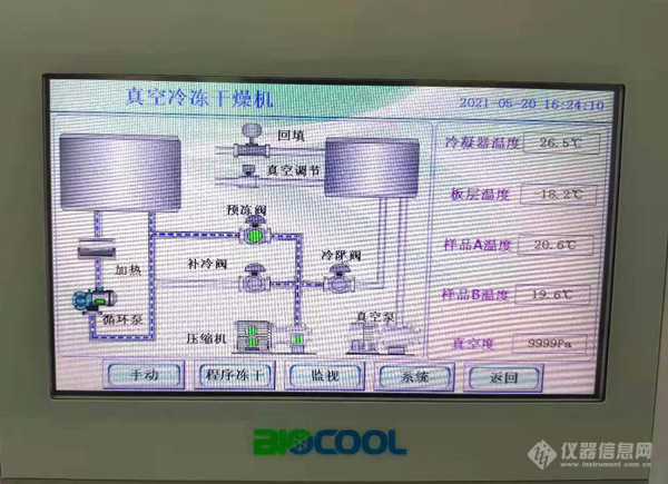 安徽省生态环境厅采购博医康Pilot7-12ES冻干机3