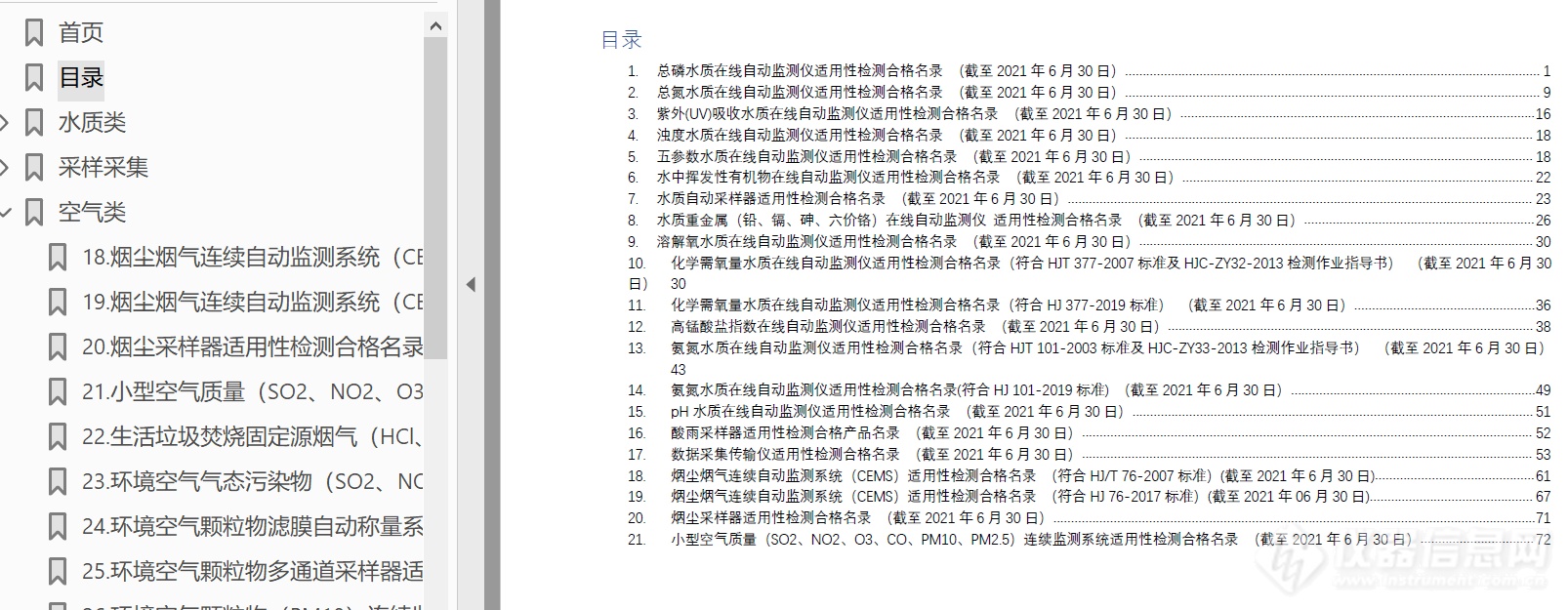 最新！环境监测适用性仪器检测合格名录，共涉及1151款仪器（截止2021年6月30日）