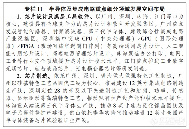 广东：到2025年，半导体及集成电路产业营业收入突破4000亿元