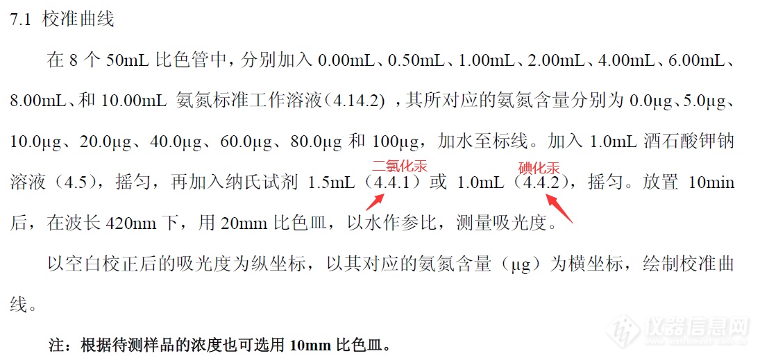 2分钟教你做实验！— 纳氏试剂分光光度法测氨氮空白值偏高的原因探讨