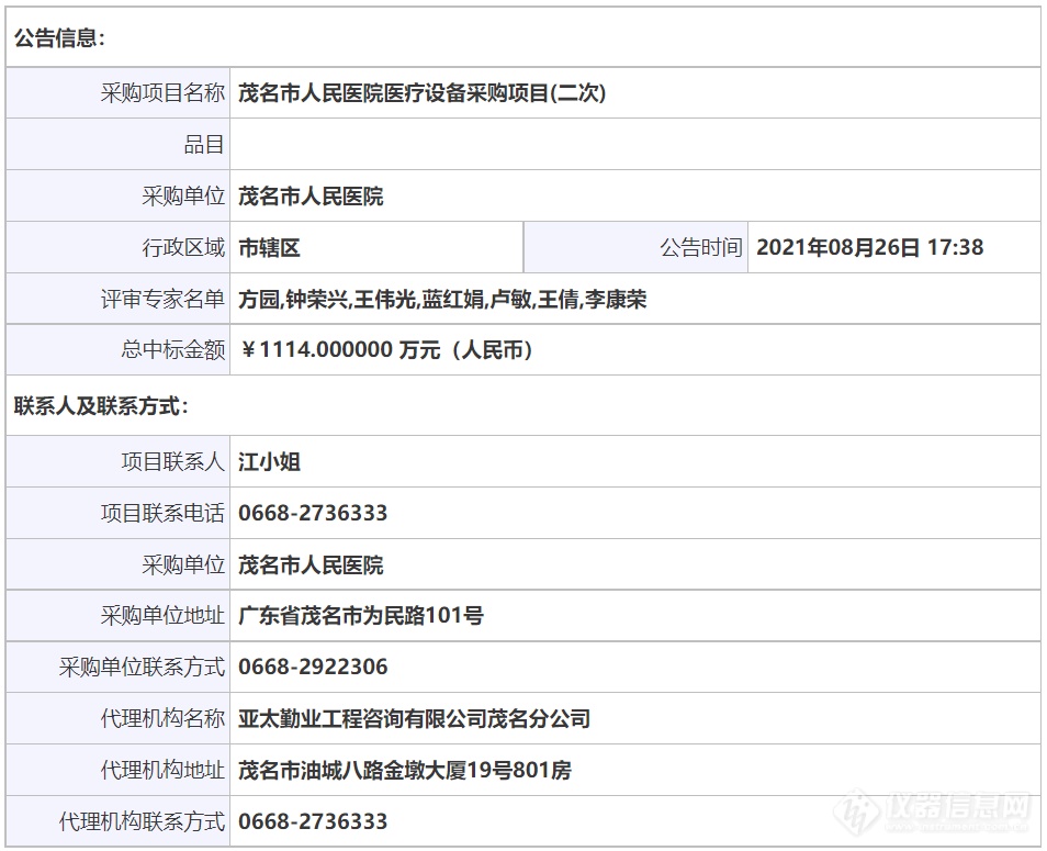 茂名市人民医院医疗设备采购项目千万采购项目花落谁家？