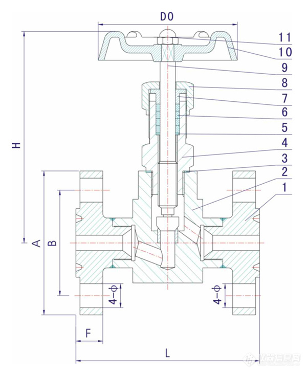 进口法兰针型阀结构图.jpg