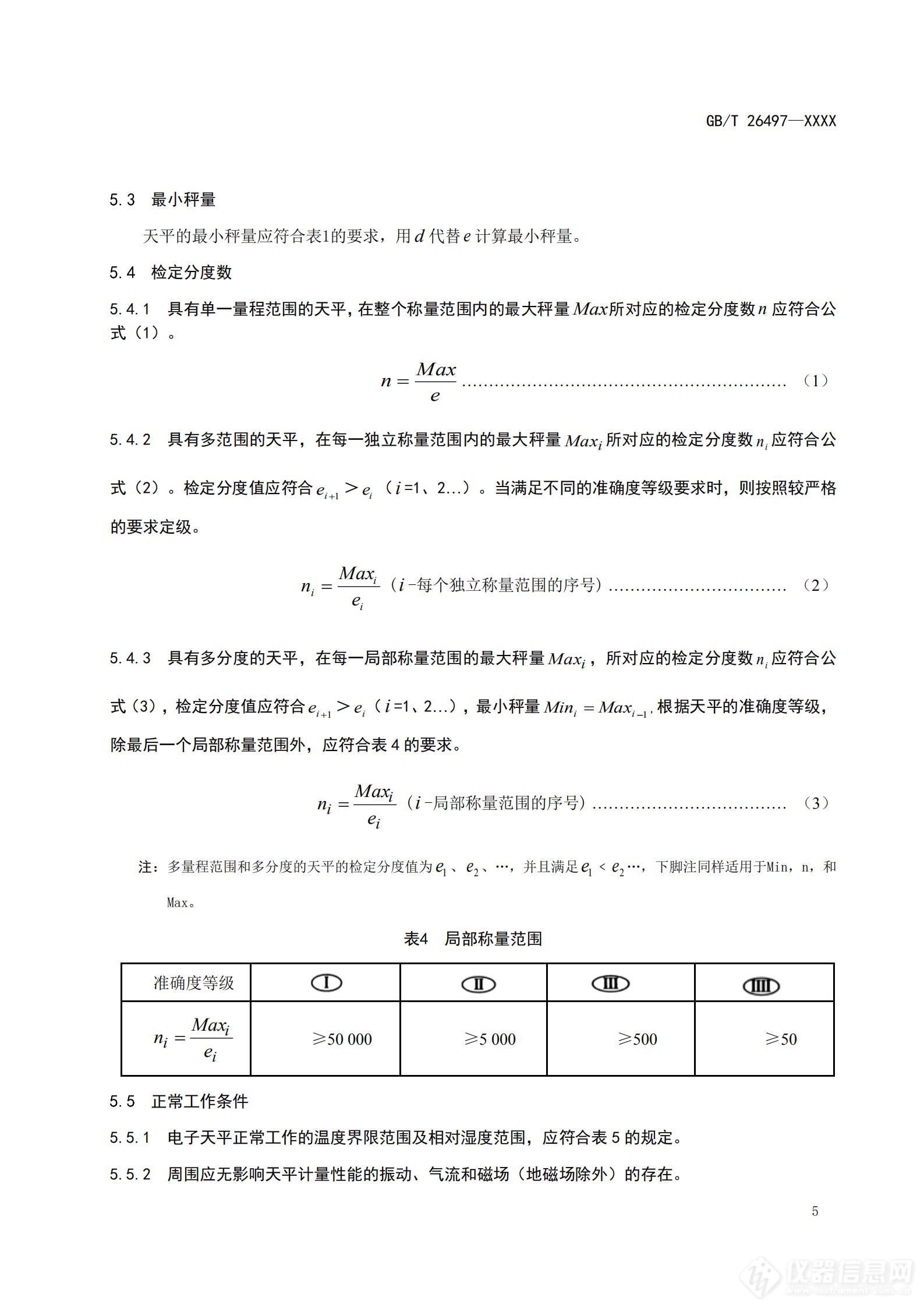 《电子天平》国家标准征求意见稿征求意见