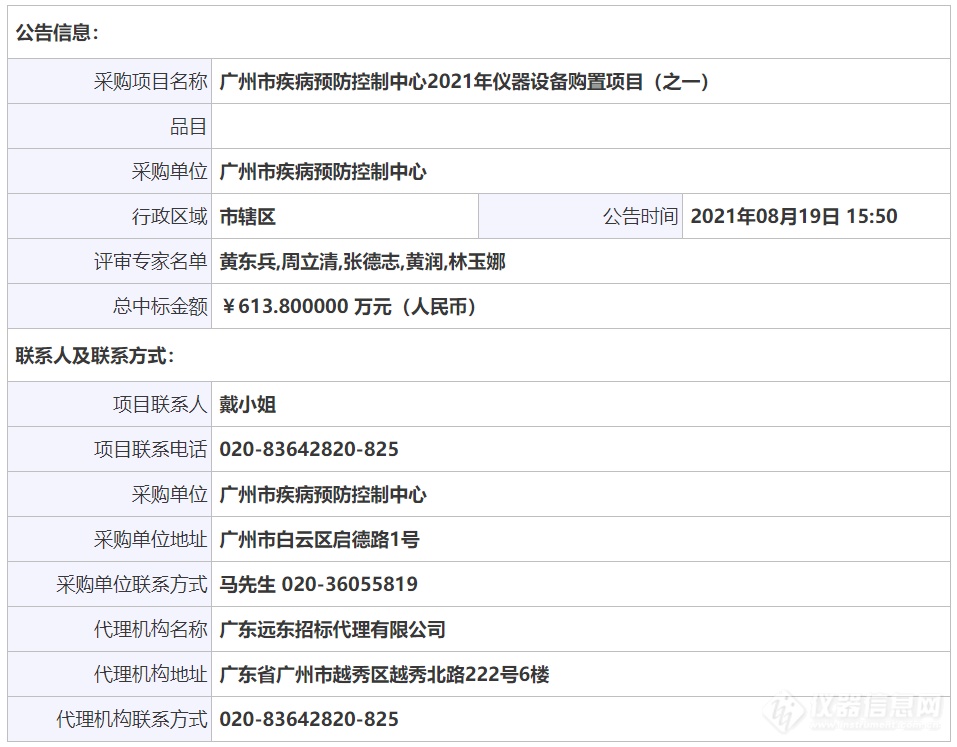 广州市疾病预防控制中心2021年仪器设备购置项目花落谁家？