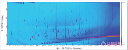 聚焦环境科学，共护“绿水青山”：（1）水质监测方案-上篇