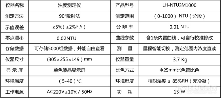 LH-NTU3M1000.png