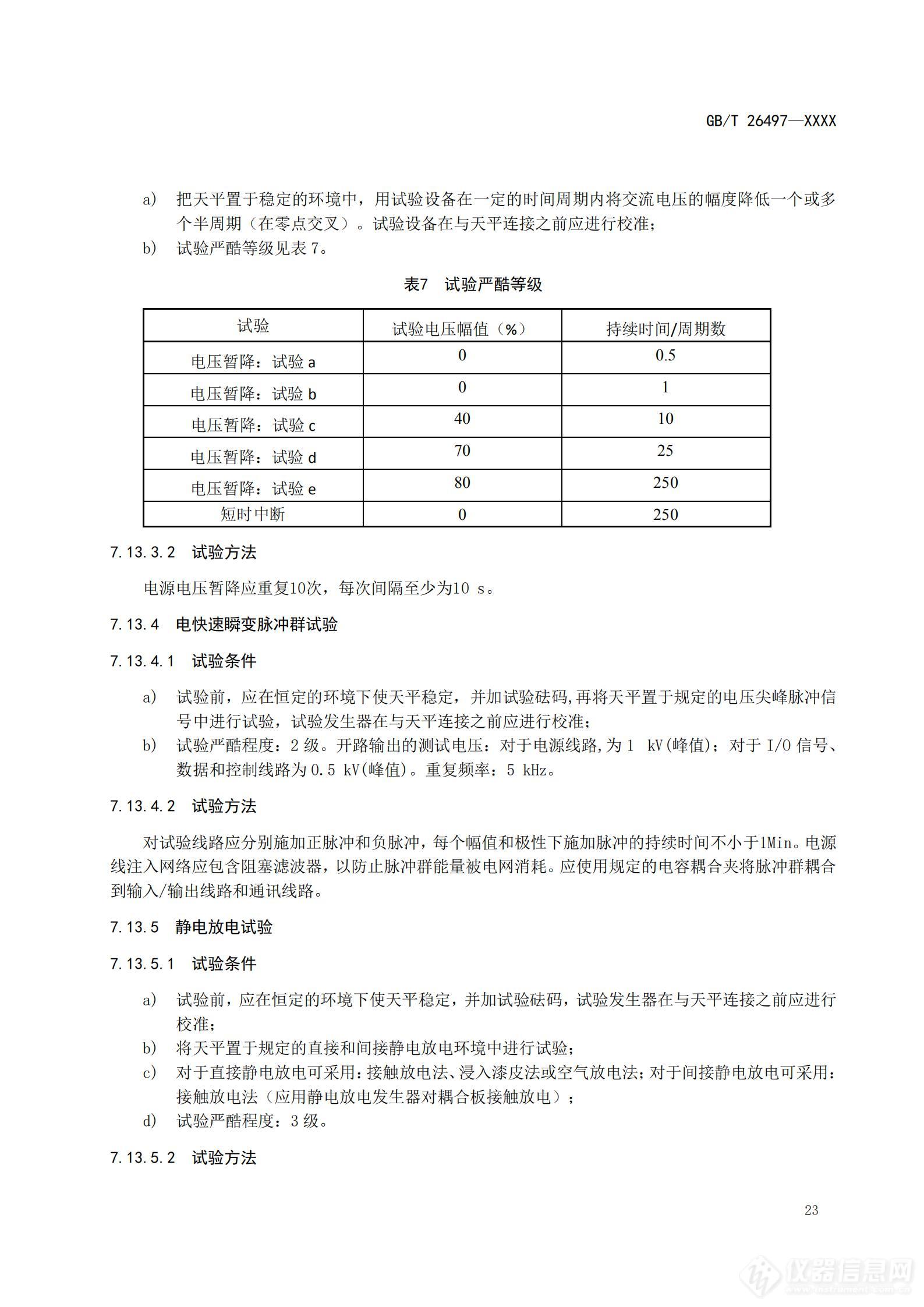 《电子天平》国家标准征求意见稿征求意见