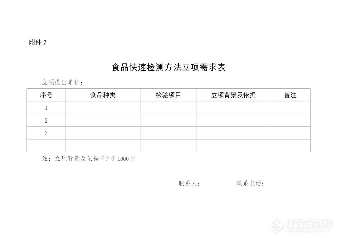 市场监管总局公开征集食品补充检验方法、快检方法立项