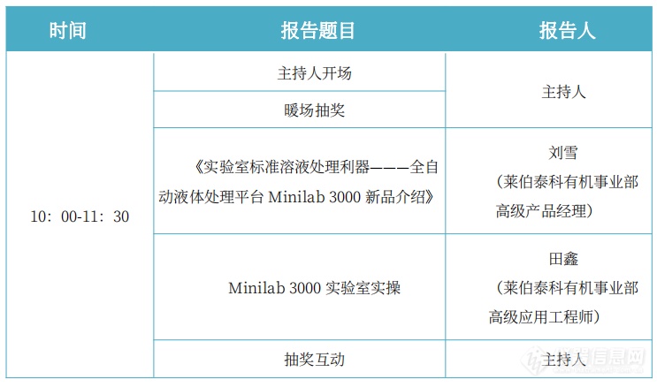 莱伯泰科又一新品上线：MiniLab 3000自动液体处理平台