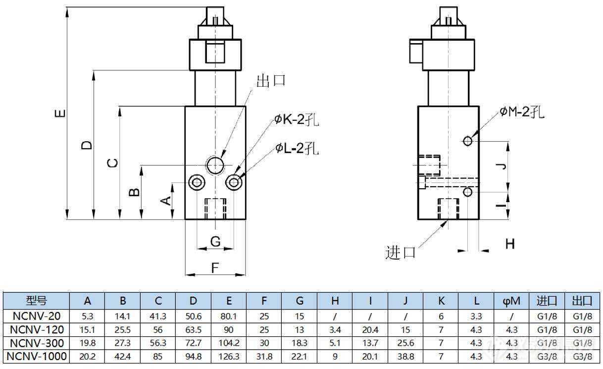 04.规格尺寸.jpg