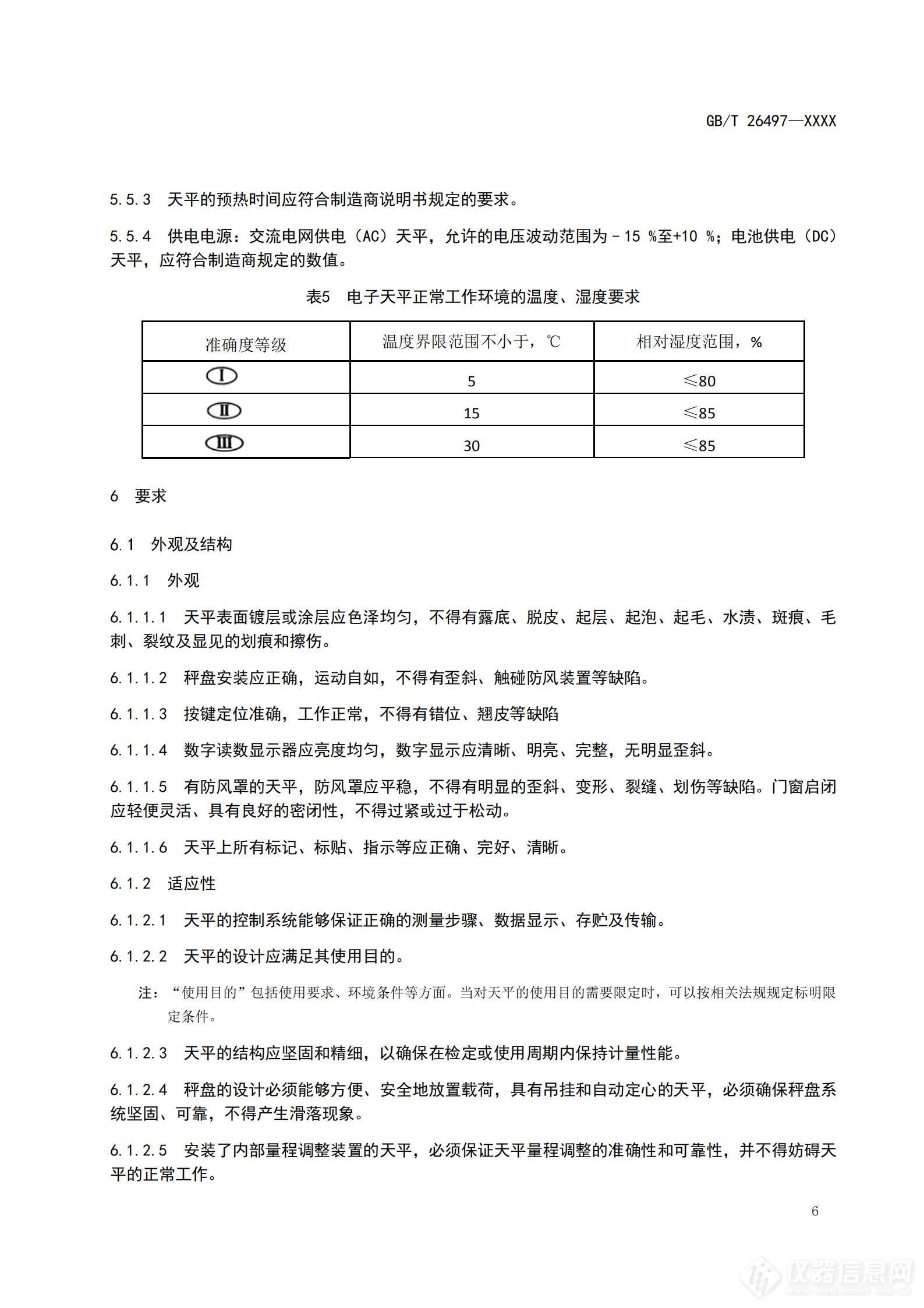 《电子天平》国家标准征求意见稿征求意见