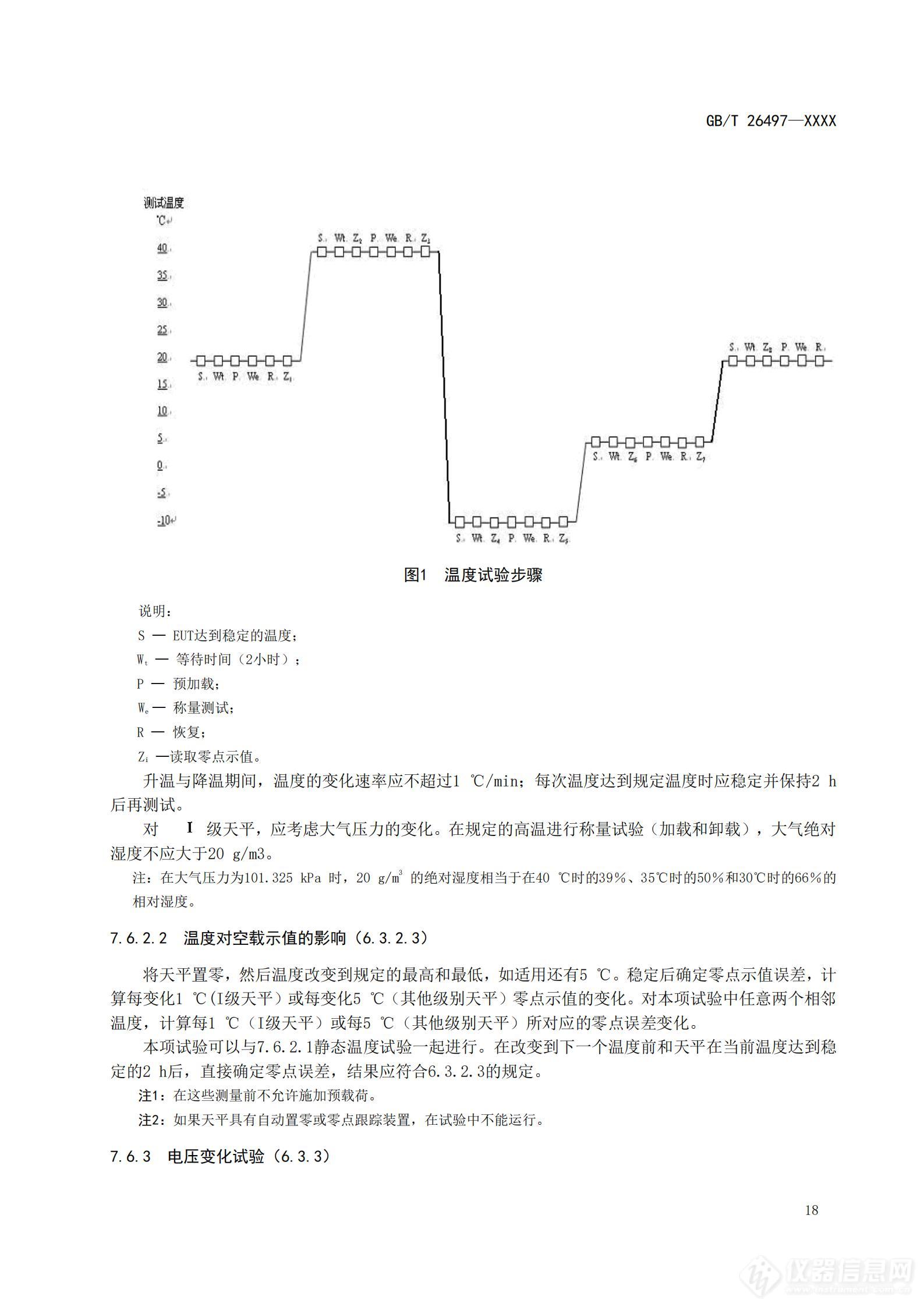 《电子天平》国家标准征求意见稿征求意见