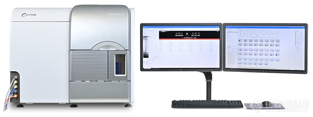 Cytek Biosciences发布光谱流式分选仪，流式分选将进入高维时代