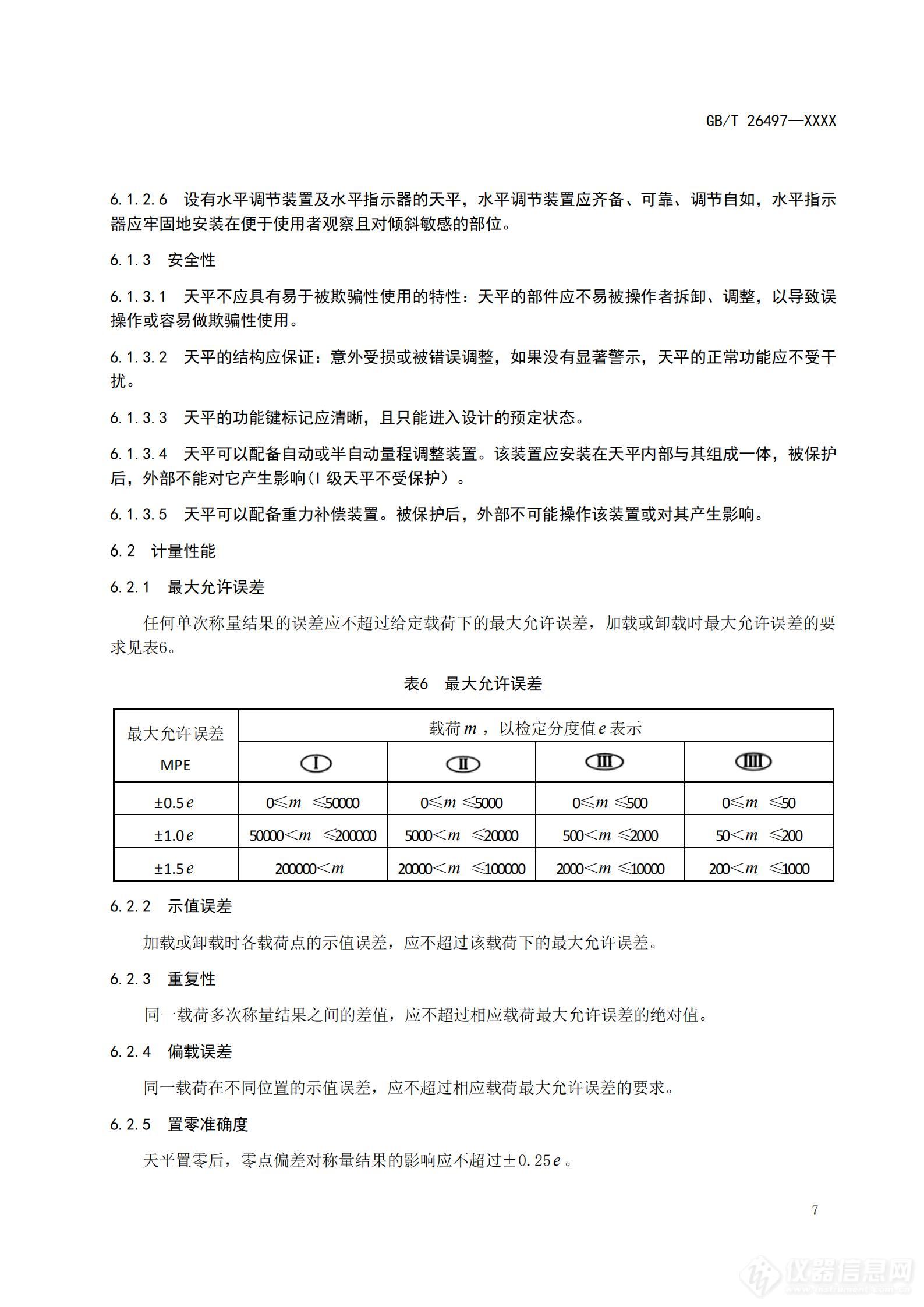 《电子天平》国家标准征求意见稿征求意见