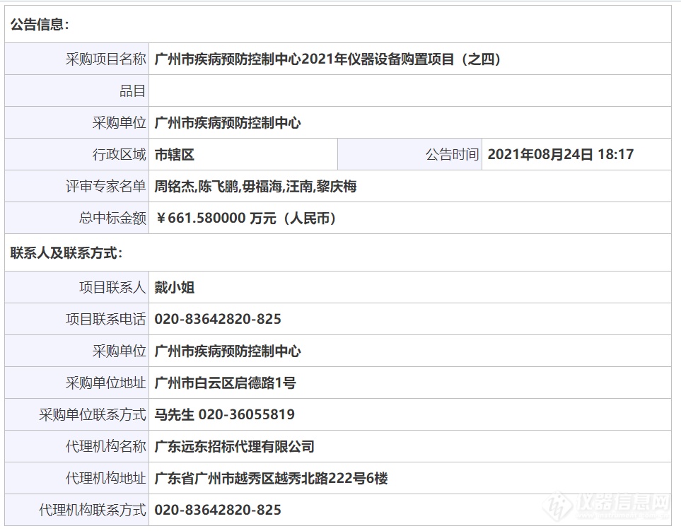 广州市疾病预防控制中心2021年仪器设备购置项目花落谁家？