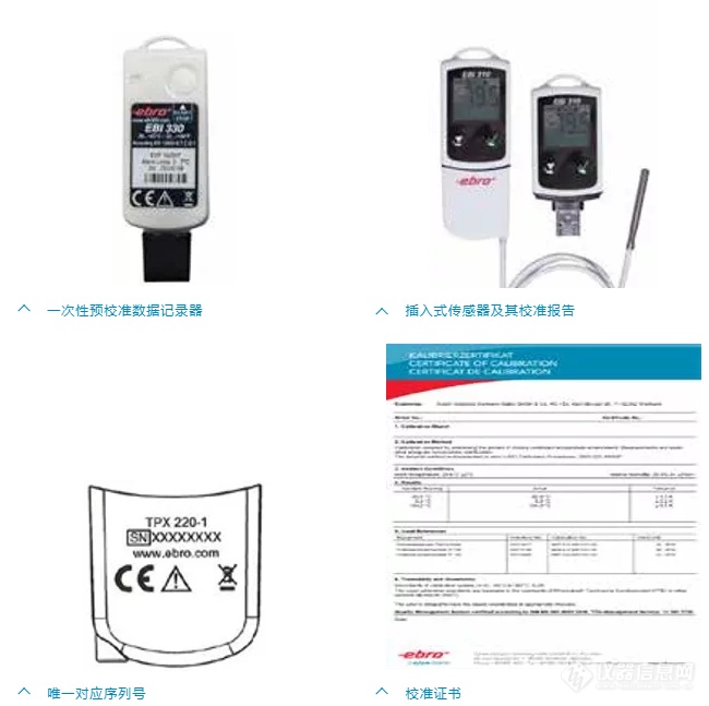 为疫苗和其他敏感药品使用正确的数据记录器