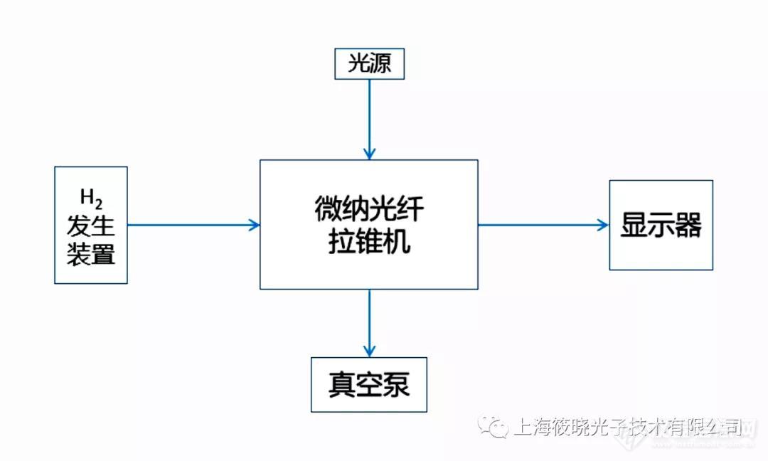 微信图片_20210721093156.jpg