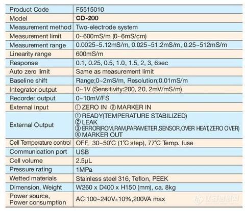 cd-200-specs_480x480.jpg