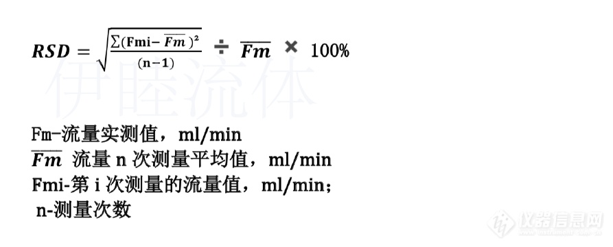 微通道连续流工艺中输送不准？点开解锁第二法！