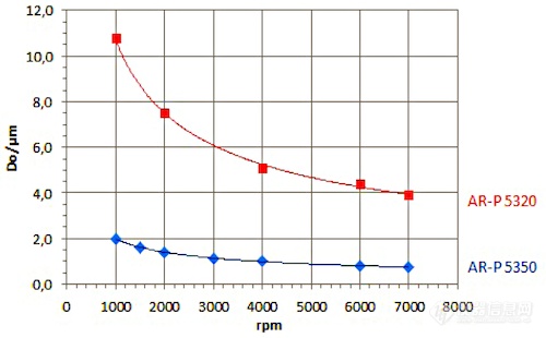 5300的副本.jpg