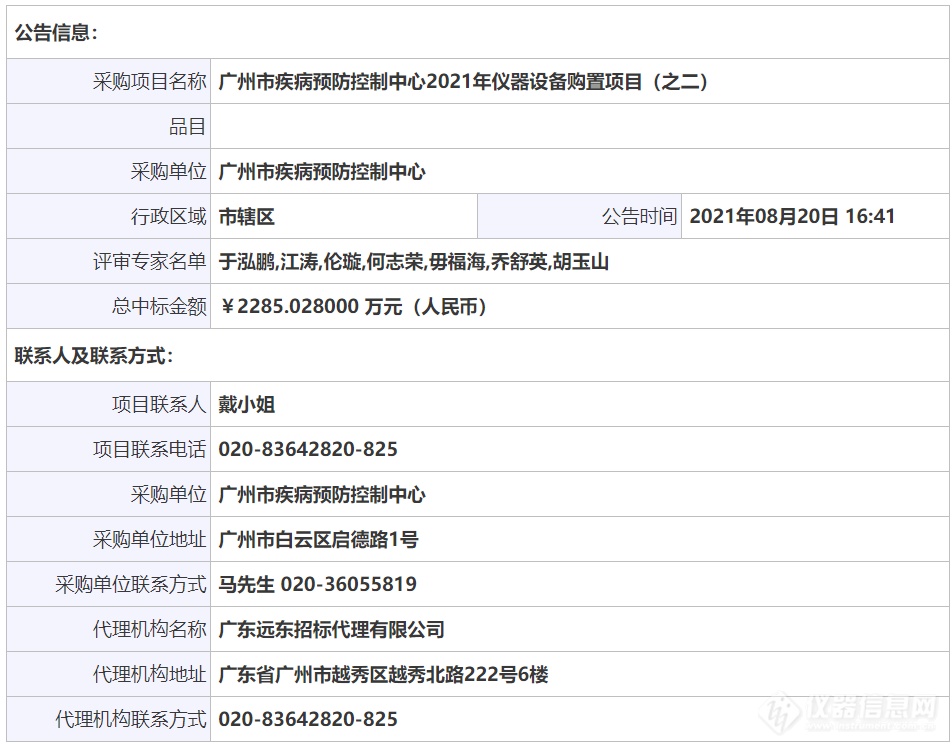 广州市疾病预防控制中心2021年仪器设备购置项目花落谁家？