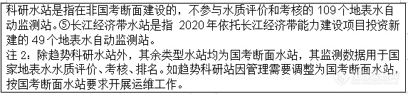 3.2亿！ 中国环境监测总站国家地表水水质自动监测站运行维护服务项目公开招标公告