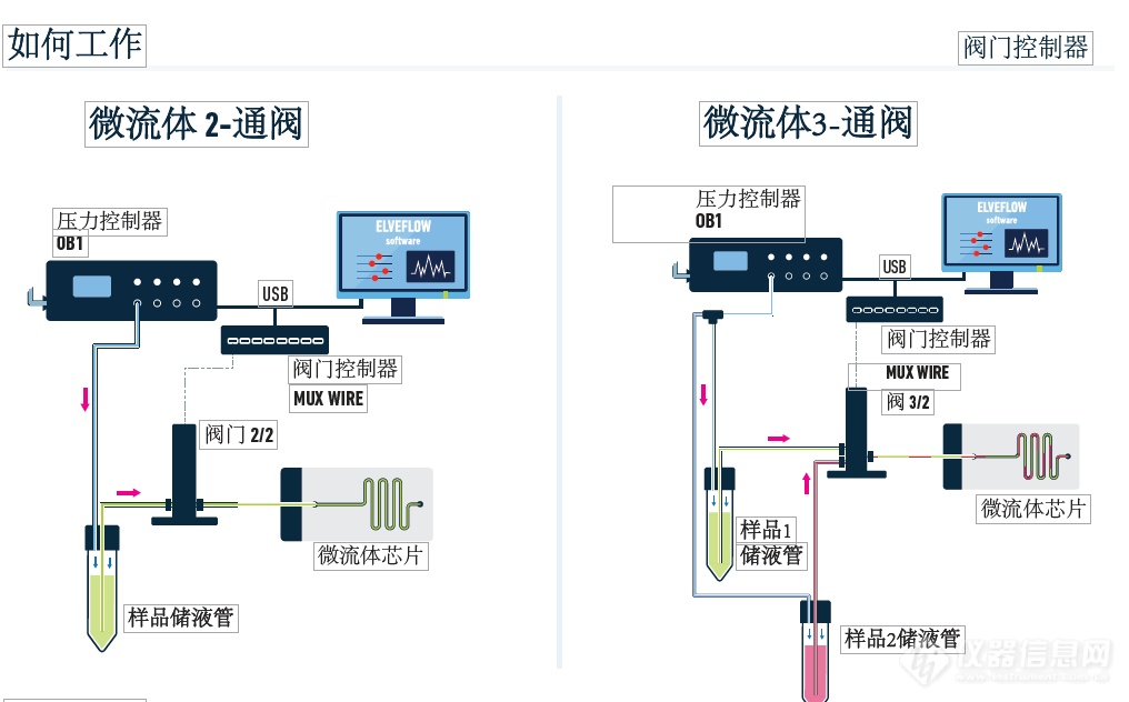 工作图片.png