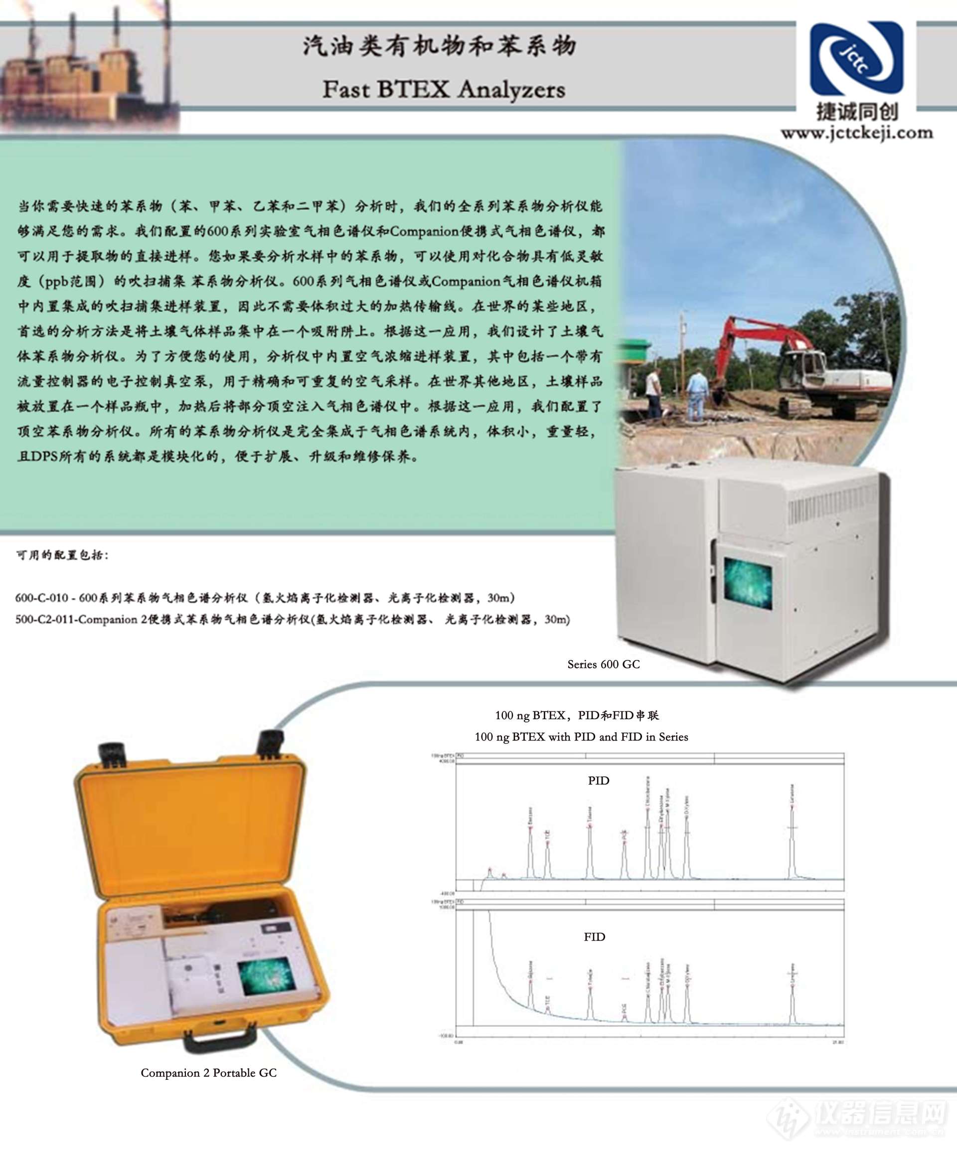 汽油类有机物苯系物分析.jpg