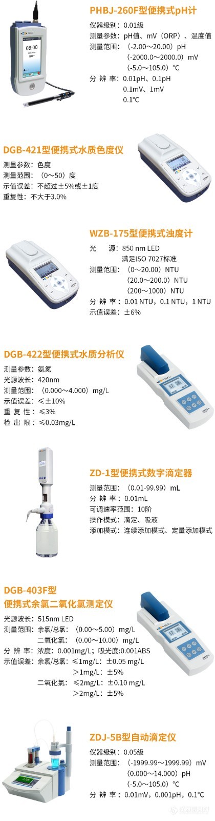 饮用水水质检测及消毒剂检测解决方案