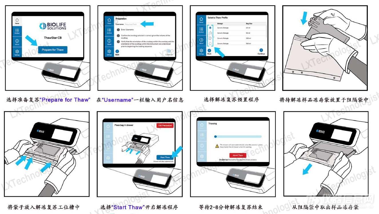 ThawSTAR CB 操作.jpg