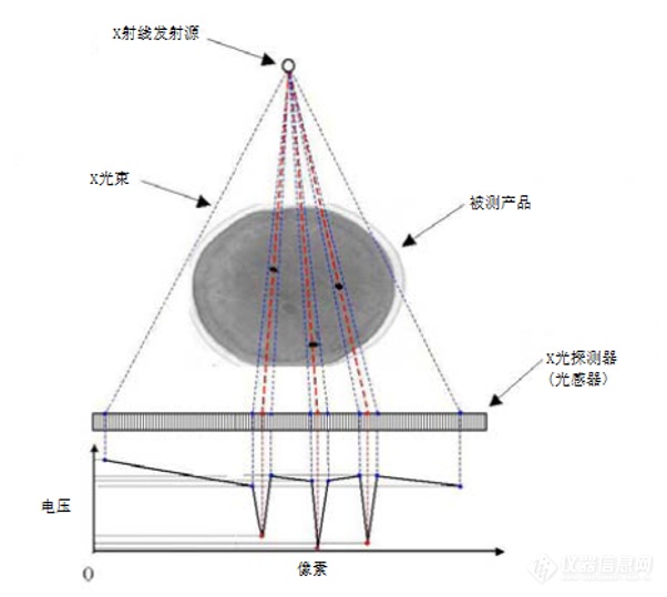 配图2.png