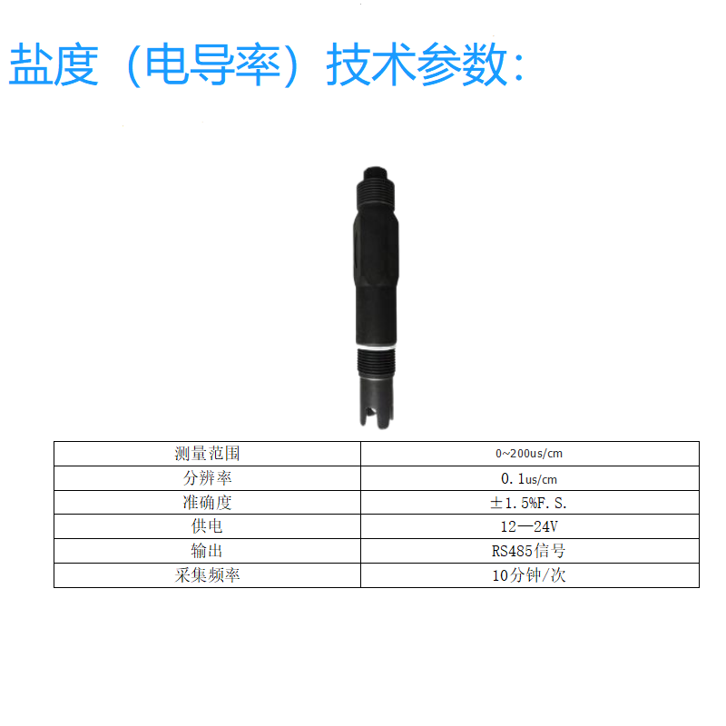 排污口在线监测系统排水末端智能监管系统