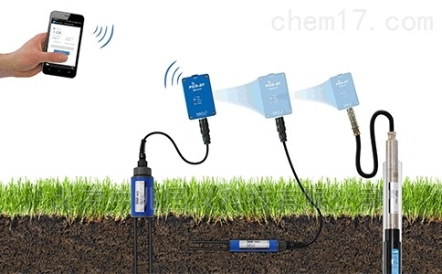 TRIME-PICO 64/32  TDR便携式土壤水分测量仪