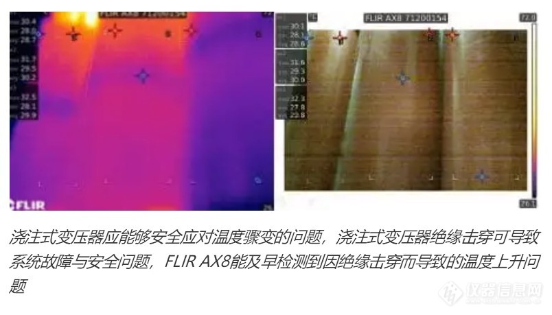 紧凑型FLIR红外热像仪，帮助台湾集成商实现全新的状态监控！