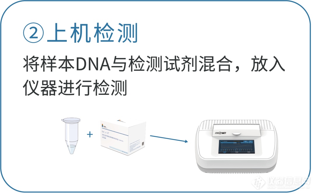 迪澳生物DeFast.TB® 助力结核病的精准诊断