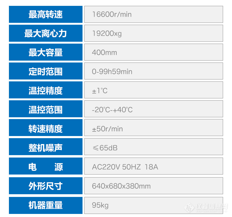 GL16M台式大容量高速冷冻离心机-2.jpg