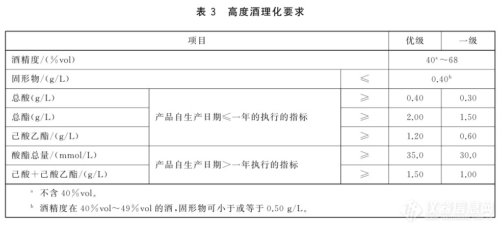 表3.jpg 表3.jpg