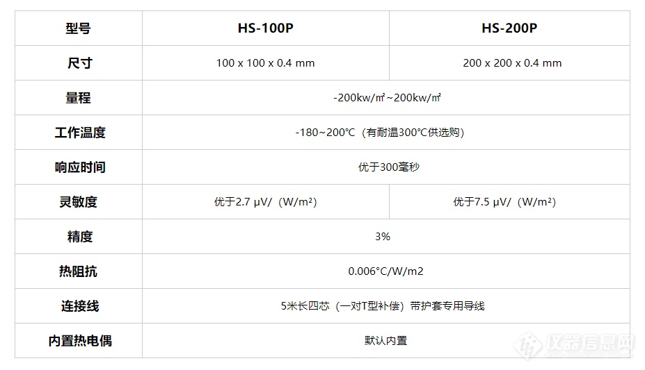 HS-100P、HS-200P土壤热流传感器2.jpg