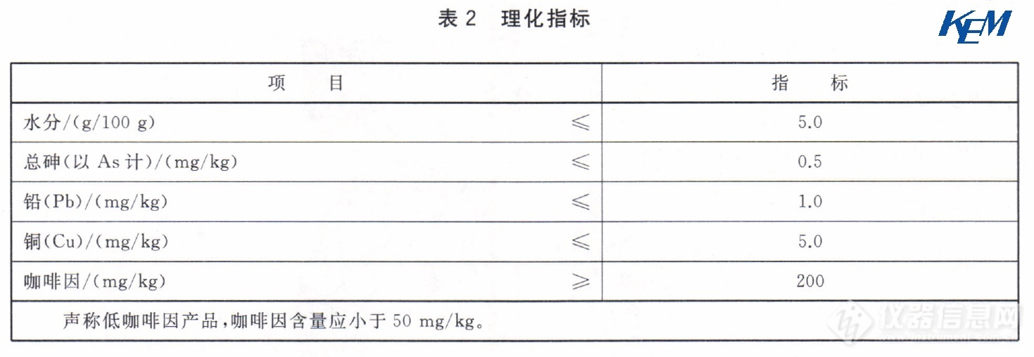 表2.jpg 表2.jpg