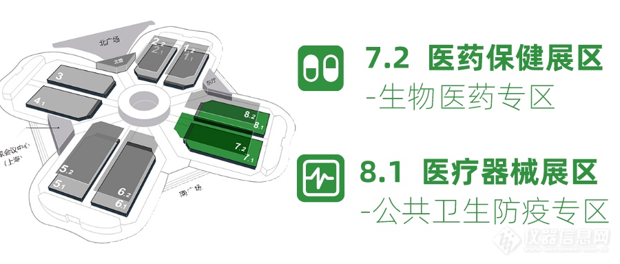 专业观众注册已开启 I 珀金埃尔默期待与您进博再相见