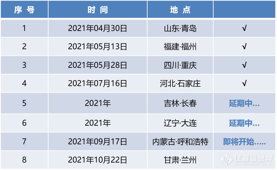 北京博赛德-9月17日前处理技术创新大会呼和浩特站，我们不见不散