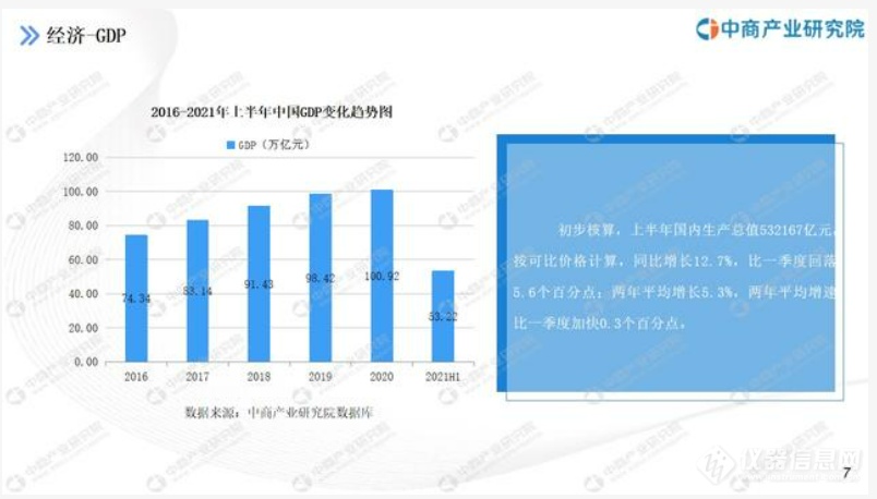 《2021年“十四五”中国医疗影像设备行业市场前景及投资研究报告》发布