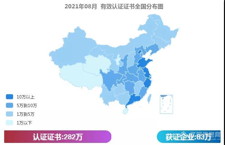 最新！全国各省份认证证书数及分布情况