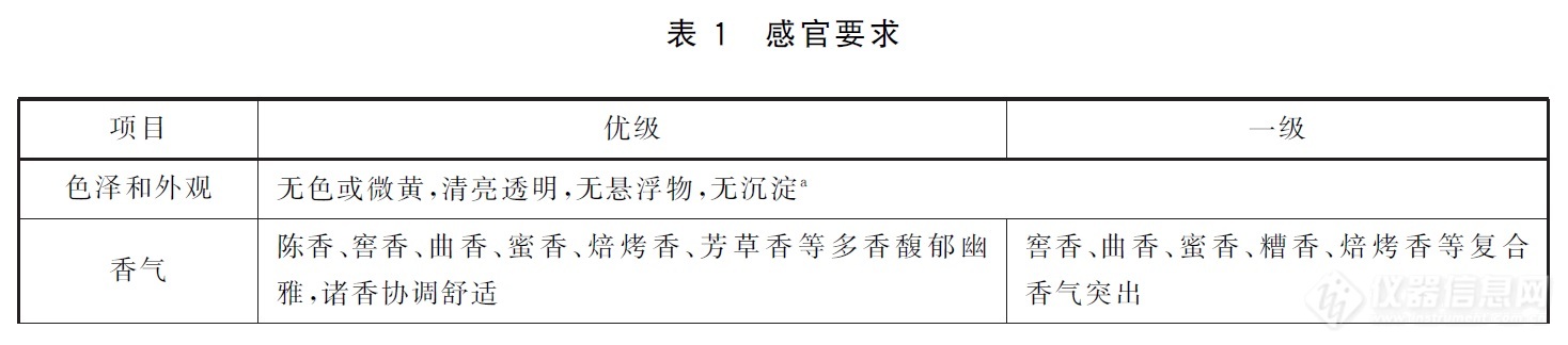 表1.jpg