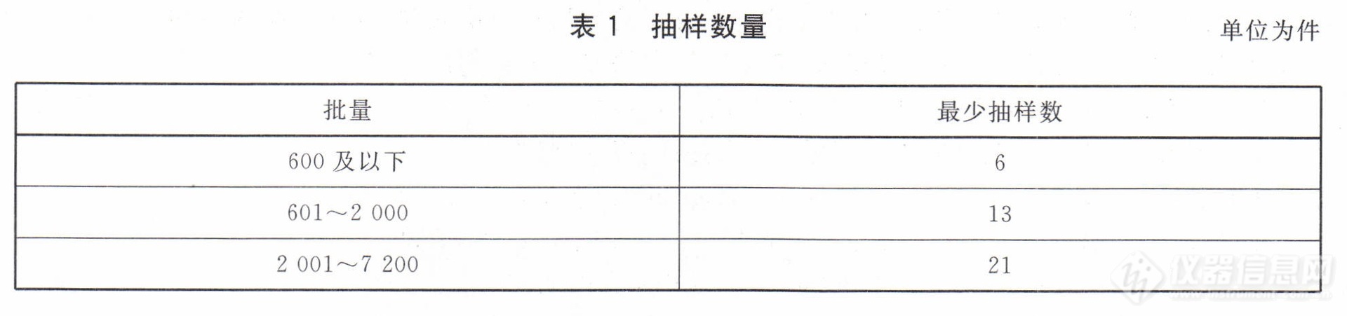 表1.jpg 表1.jpg