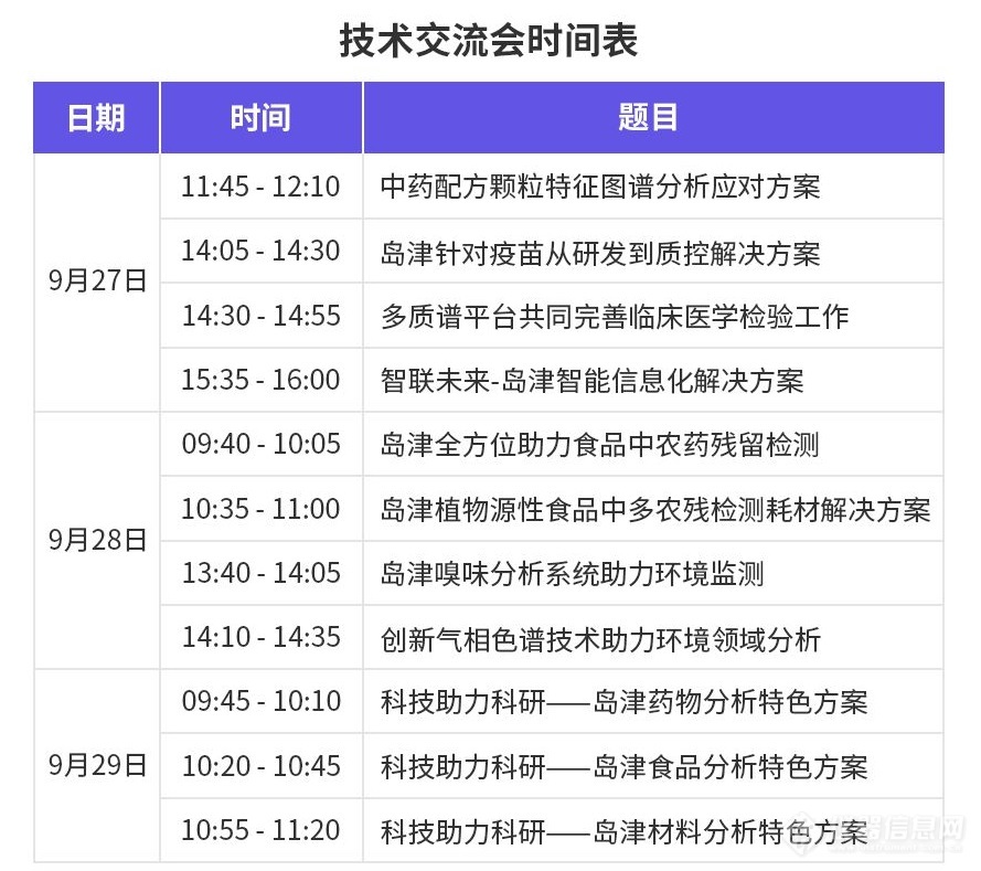 BCEIA 2021！线上线下玩转岛津展台全攻略！