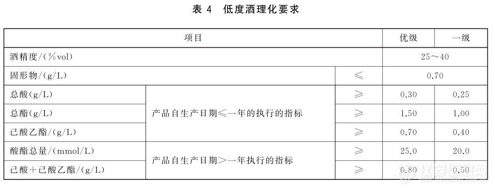 表4.jpg 表4.jpg