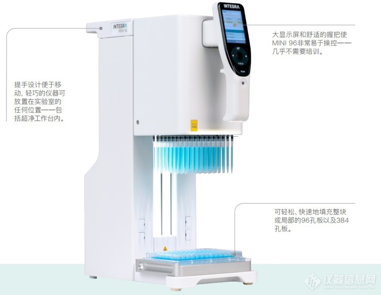 INTEGRA MINI-96 移液器.png