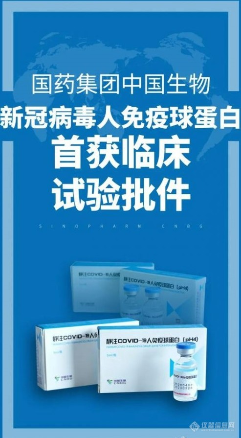 重磅！国药集团中国生物新冠治疗药物获批临床