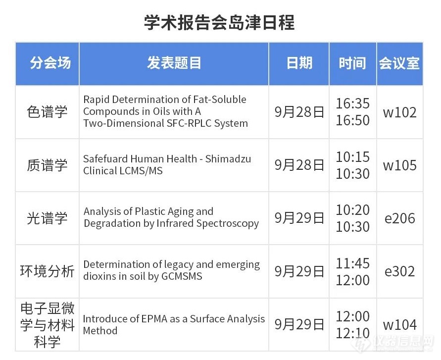 BCEIA 2021！线上线下玩转岛津展台全攻略！